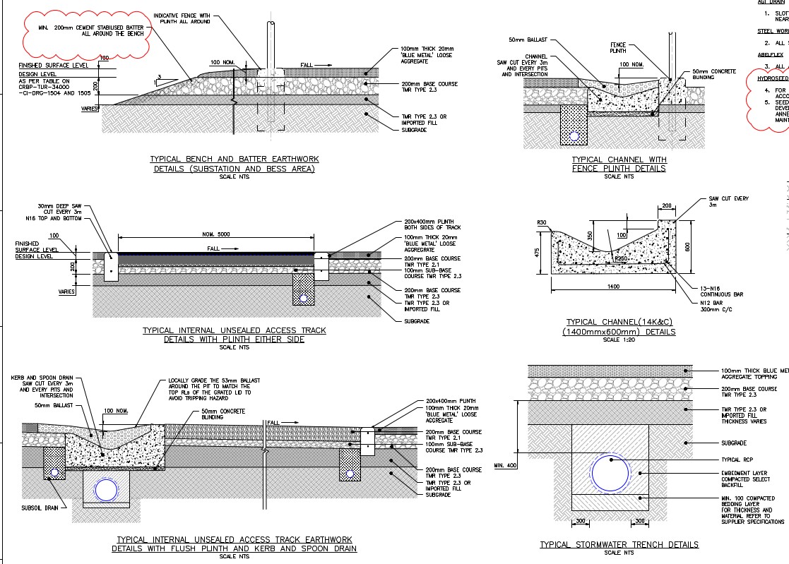 Pavement Design, pavement detail design, Mechanistic pavement design
